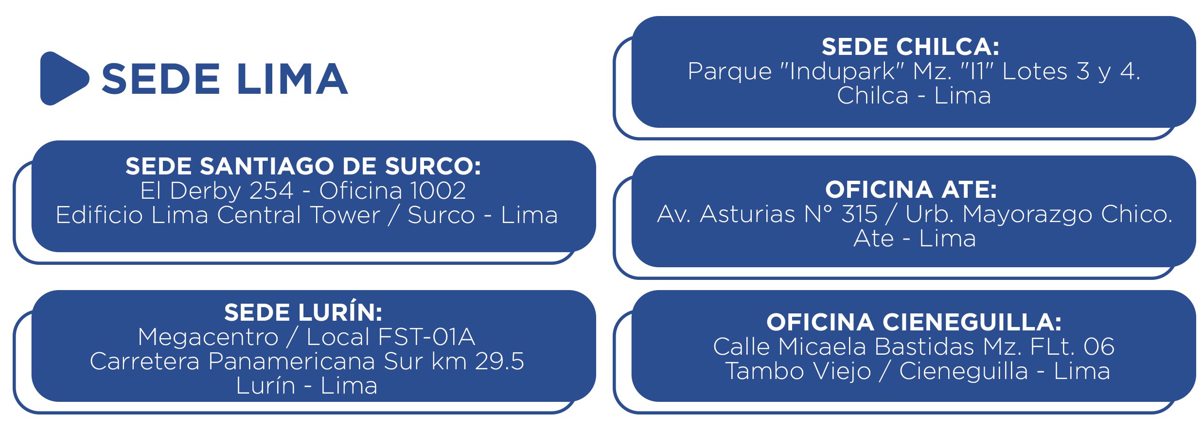 sucursal3